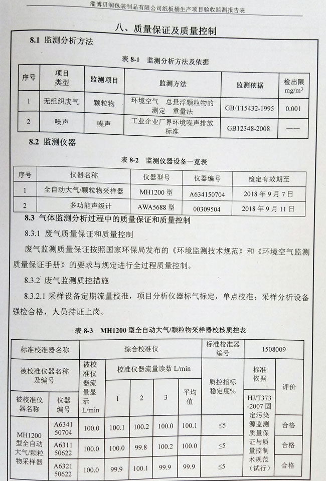 環(huán)評公示